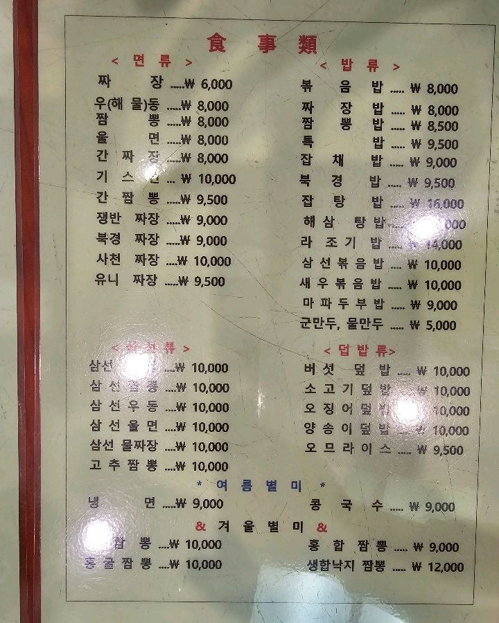 중수원의 메뉴판