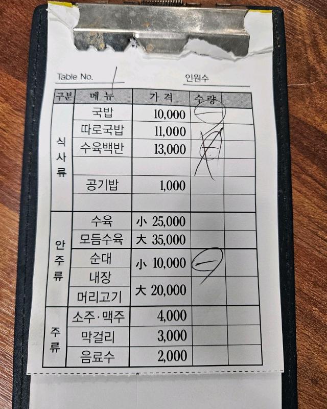 다양한 부위의 순대와 수육