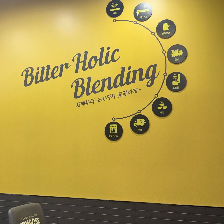 Bitter Holic Blending
