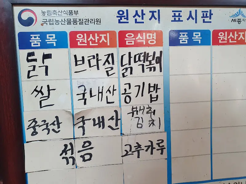 원산지 표시판