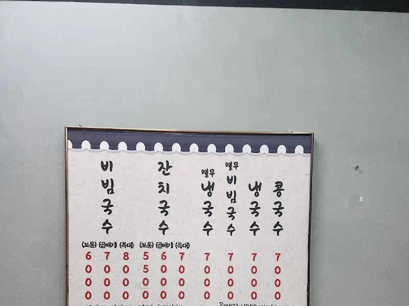 메뉴 가격 정보