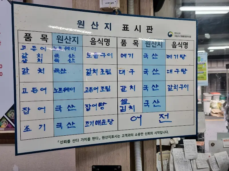 어전 원산지 표시판