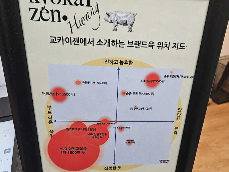 브랜드육 위치 지도