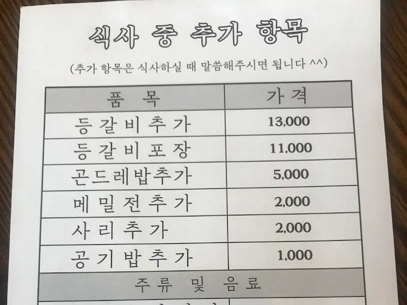 라면사리