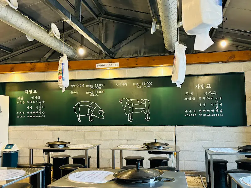 목구멍 내부 메뉴판