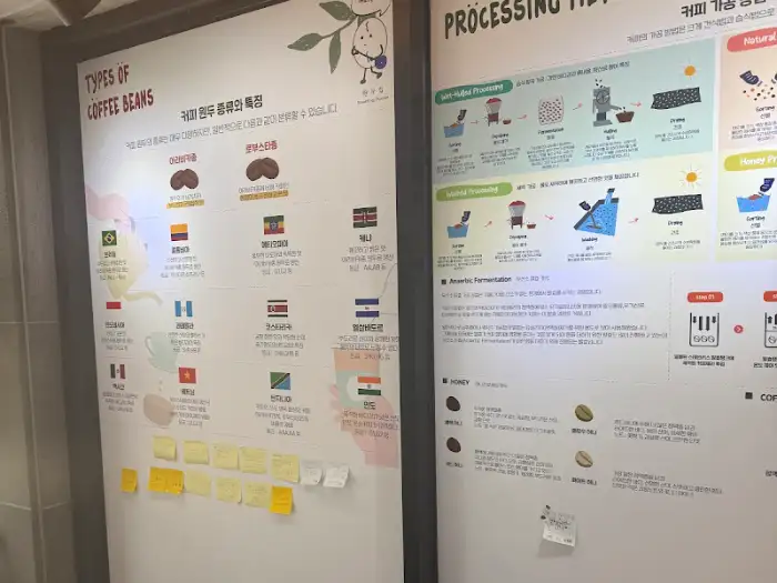 커피 종류와 로스팅 과정 설명 게시물