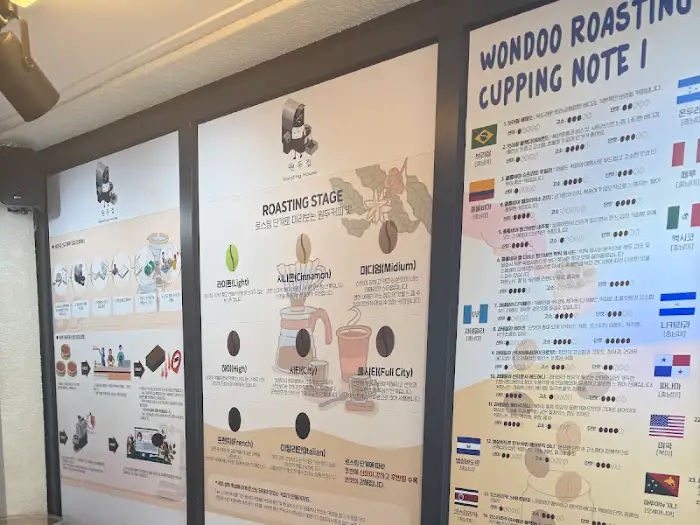 로스팅 과정 설명 그래픽