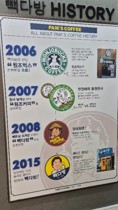 빽다방 히스토리 보드
