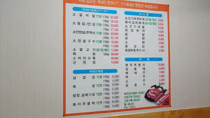 벽면에 부착된 메뉴판