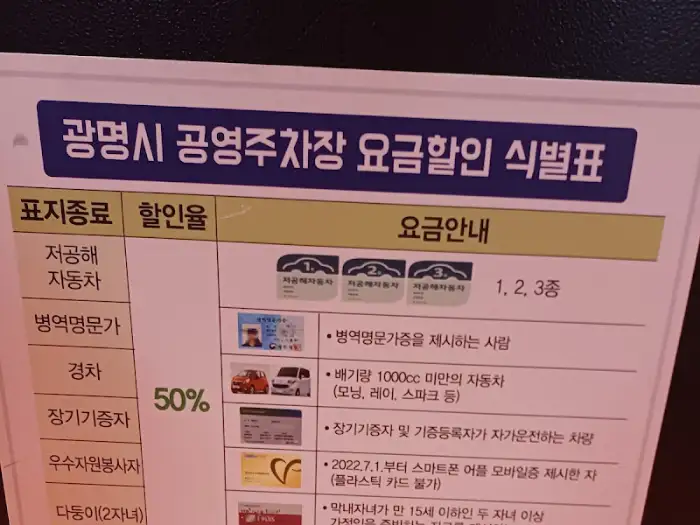 광명시 공영주차장 요금 할인 안내 표지