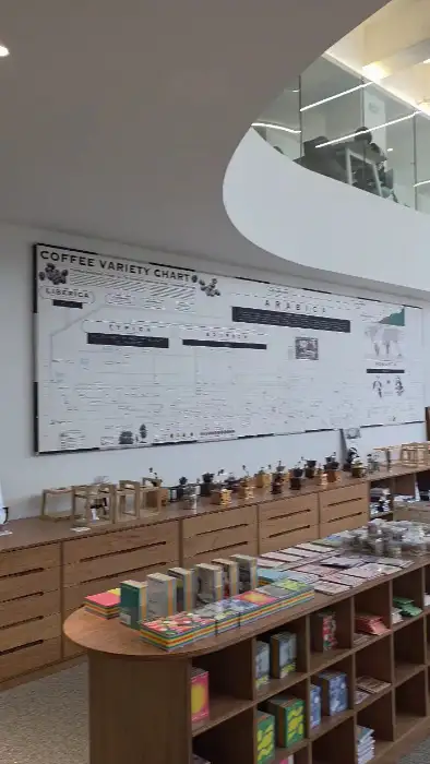 매장 내부에 걸린 대형 커피 메뉴 차트